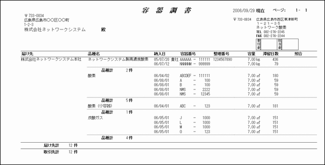 ○○○○○○○○イメージ