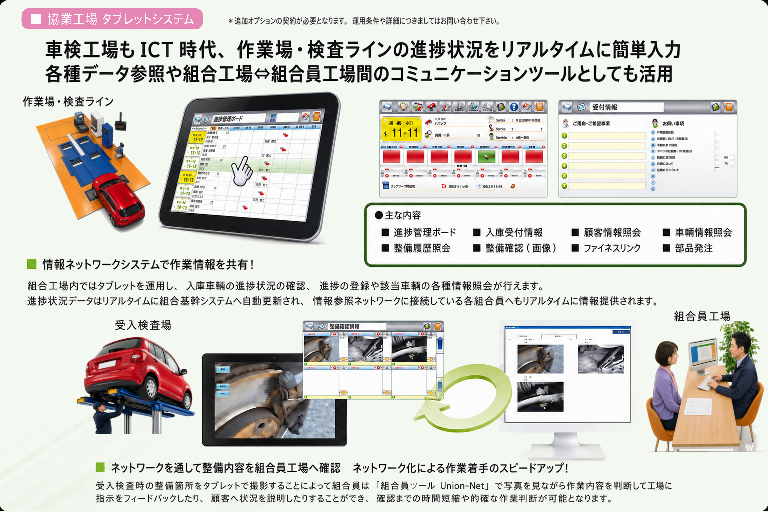 協業工場タブレットのイメージ