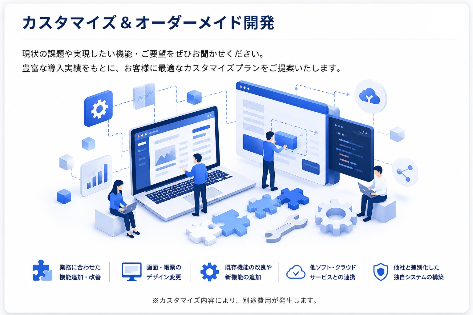カスタマイズ＆オーダーメイド開発のイメージ
